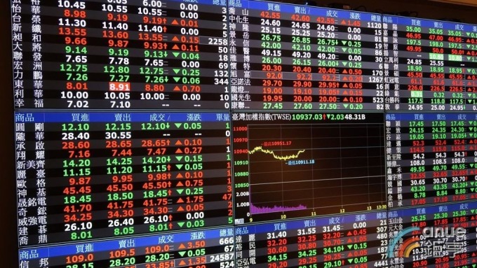 台股7月恐面臨搶短資金獲利了結賣壓