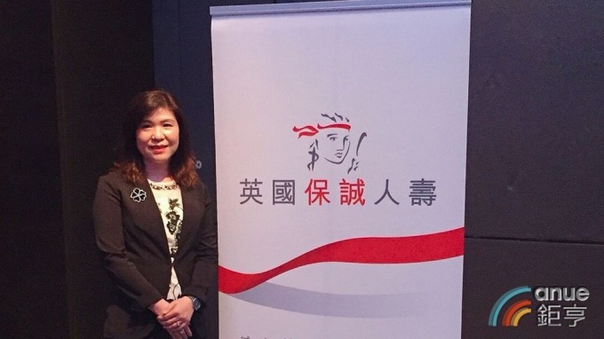 孩子的未來比較重要 超過7成民眾重視子女教育經費勝過存老本