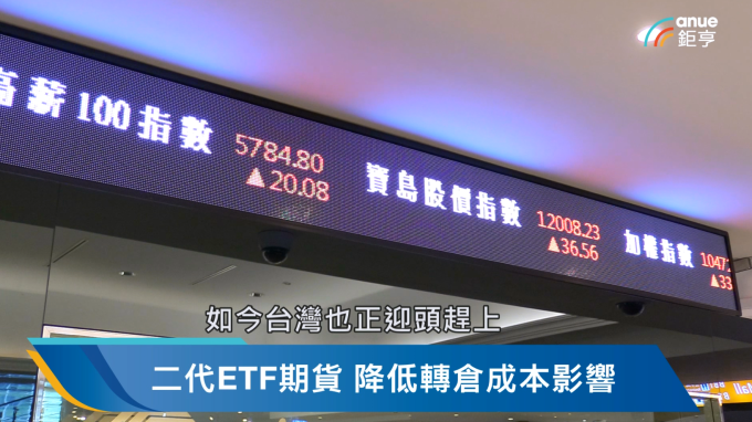 影/ETF期貨2.0 更貼近績效表現