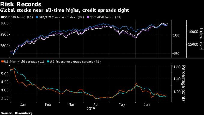 图片:Bloomberg