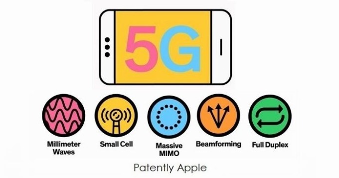 蘋果申請微米波專利技術，5GiPhone有望於明年亮相（圖片:翻攝自Patenly Apple）