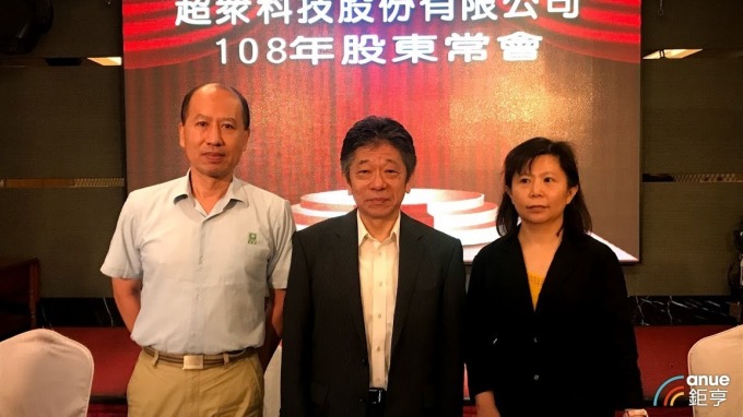 超眾後市看俏 除息首日填息率逾7成