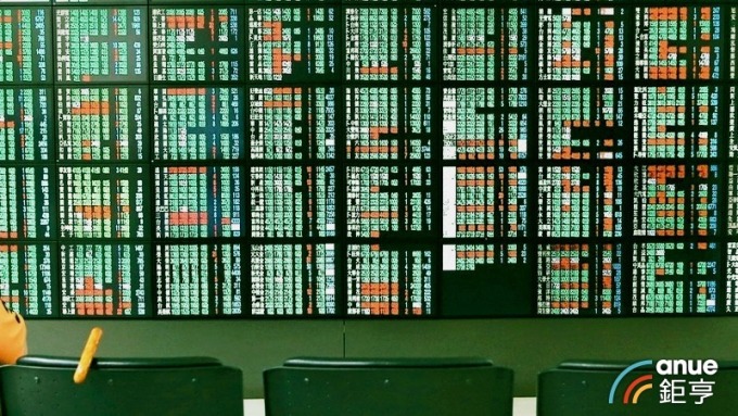 川普再放火 台股重挫160點 失季線、半年線 資金湧進避險概念股
