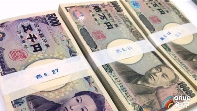 日圓衝破「0.3」大關 5萬元台幣換匯 就少換1.37萬元日幣。(鉅亨網資料照)
