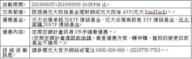資料來源:元大投信 2019/08