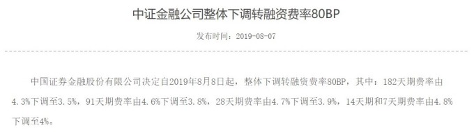 (資料來源: 中國證金公司)