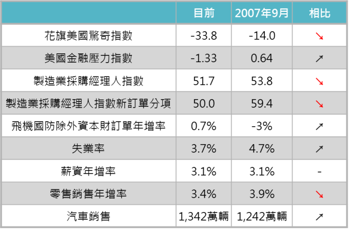 人口增长对经济的正面效_高一地理人口增长导图(2)