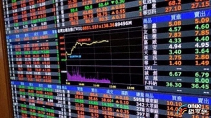 富邦期貨:台股下半年操作 留意題材性個股期貨