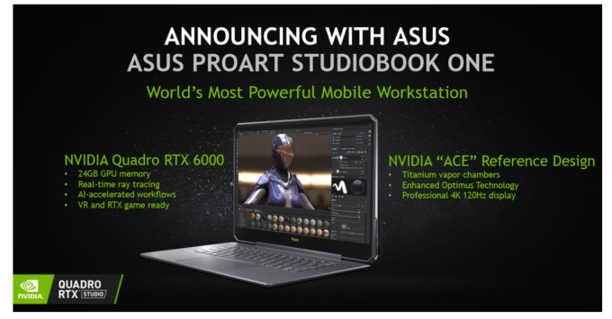 華碩的 ProArt Studio One(圖片:pcmag)