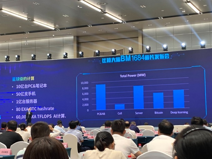 圖片來源:機器之心