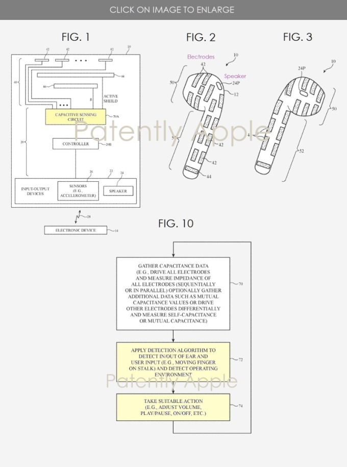 蘋果專利示意圖（圖片:patentlyapple.com）