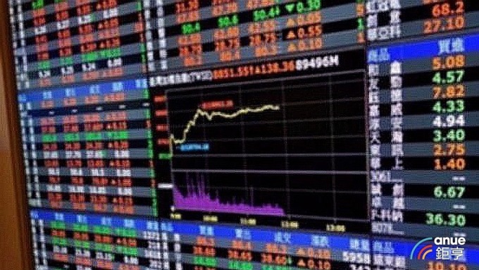 三大法人賣超111.47億元1個月最多 外資賣超鴻海逾萬張