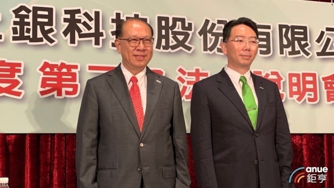 市場需求低迷 上銀Q3營收季減39% 本季可望回溫