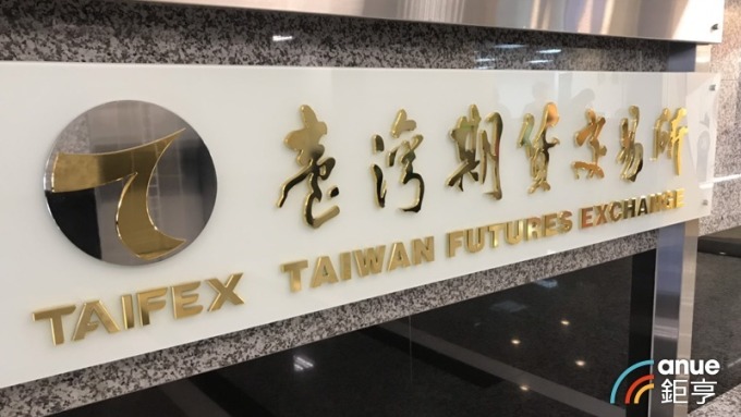 台股期貨夜盤跌逾百點 爆出逾11萬筆退單