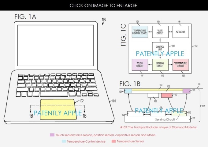 蘋果專利示意圖 (圖片: patentlyapple.com)