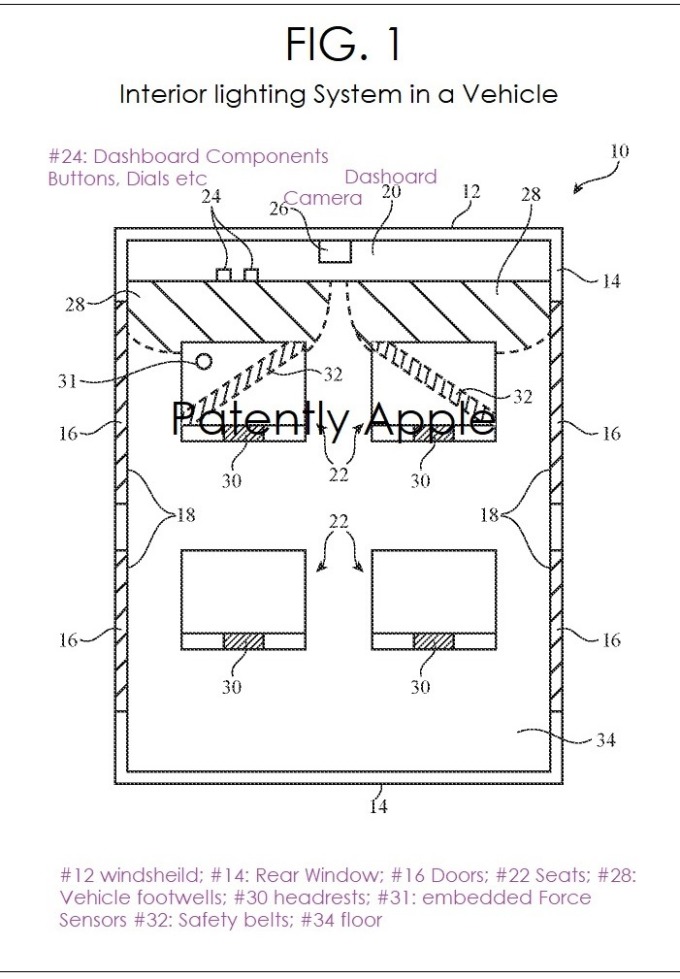 圖片:Patently Apple