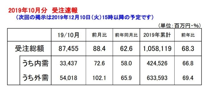 (圖片:翻攝自JMTBA官網)