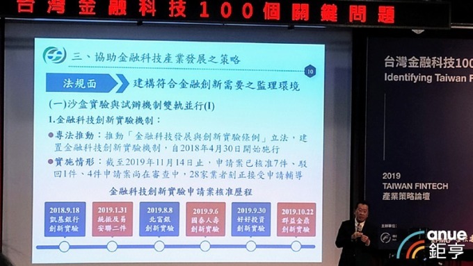 顧立雄：二大基礎加持 估台灣10年後可成金融科技創新領導中心。(鉅亨網記者陳蕙綾攝)