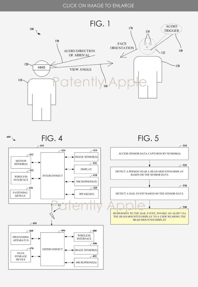 蘋果專利示意圖 (圖片: patentlyapple.com)