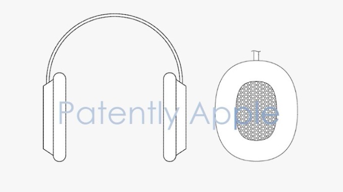 蘋果專利示意圖 (圖片: patentlyapple.com)