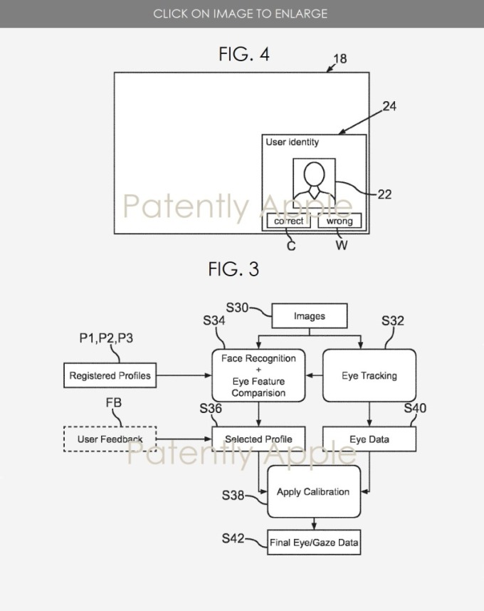 蘋果專利示意圖 (圖片: patentlyapple.com)