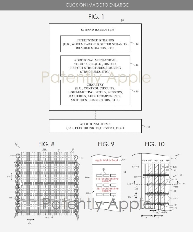 蘋果專利示意圖 (圖片: patentlyapple.com)