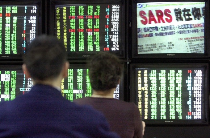 2003 年 3-6 月台股遭受 SARS 疫情衝擊。(圖片：AFP)