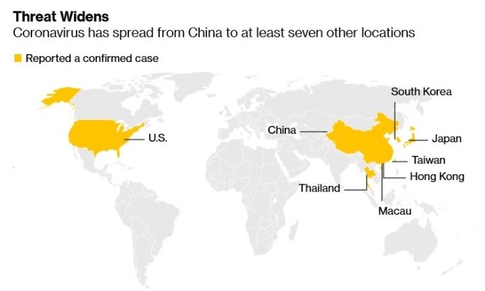 武漢肺炎疫情確診國家 (圖:Bloomberg)