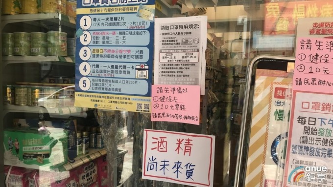 醫療用口罩目前由政府統一徵用、配售，以實名制方式銷售。(鉅亨網資料照)