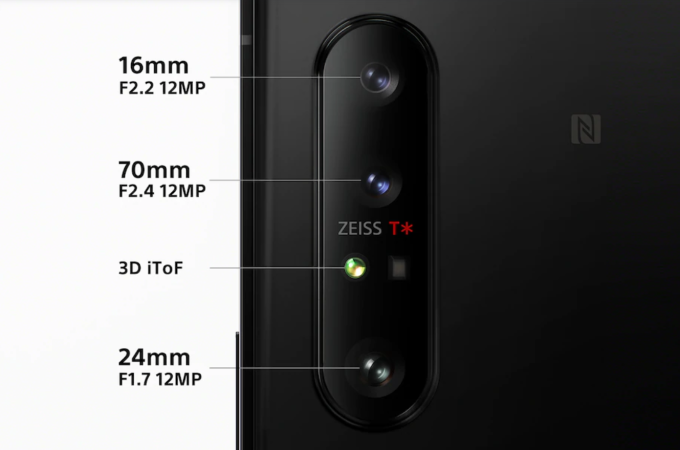 Xperia 1 Mk II (圖片來源:索尼)