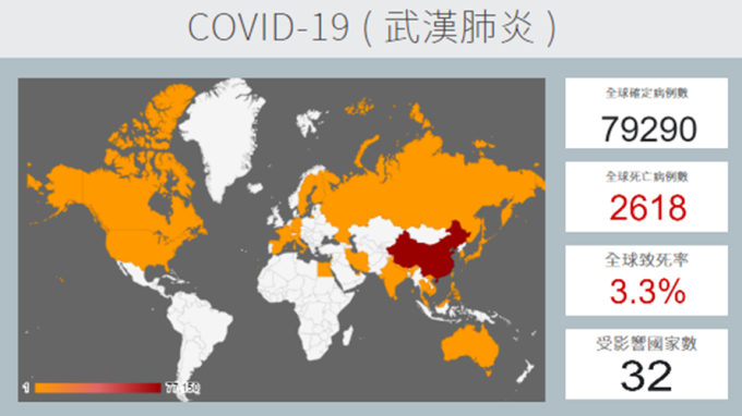 截至 2 月 24 日上午，COVID-19 (武漢肺炎) 全球確診病例數達 79290 例。(圖：擷取自疾管署)