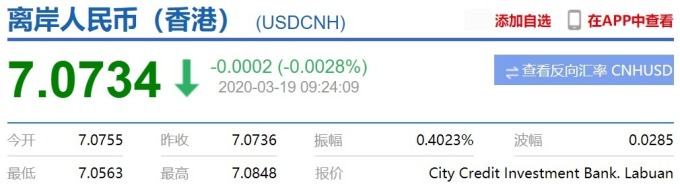 資料來源:新浪財經