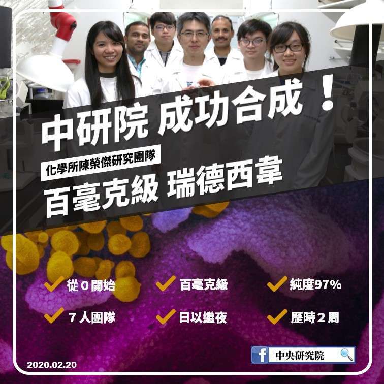 資料來源│中研院秘書處 圖說設計│陳昶宏