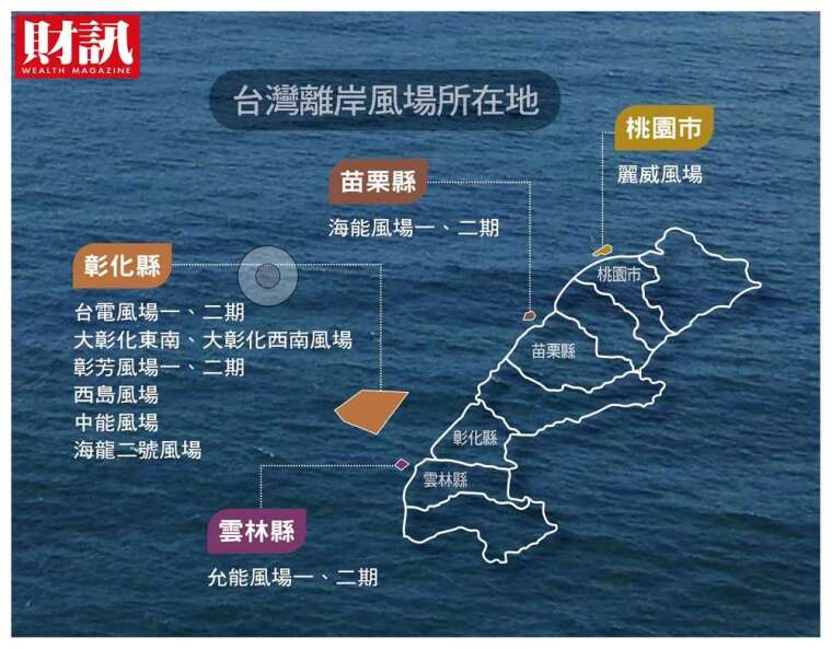 (財訊提供)