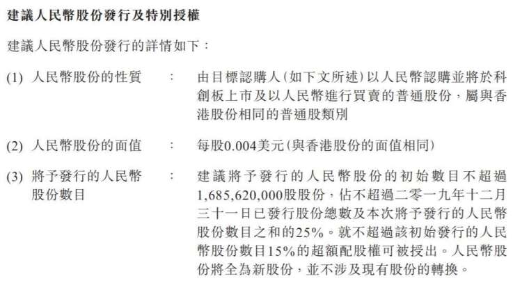資料來源: 中芯