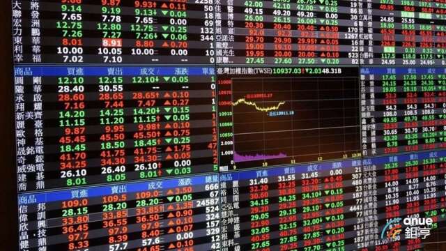 蘋概三王4月營收、台灣PMI、大南港案標脫，本周重要大事回顧。(鉅亨網資料照)