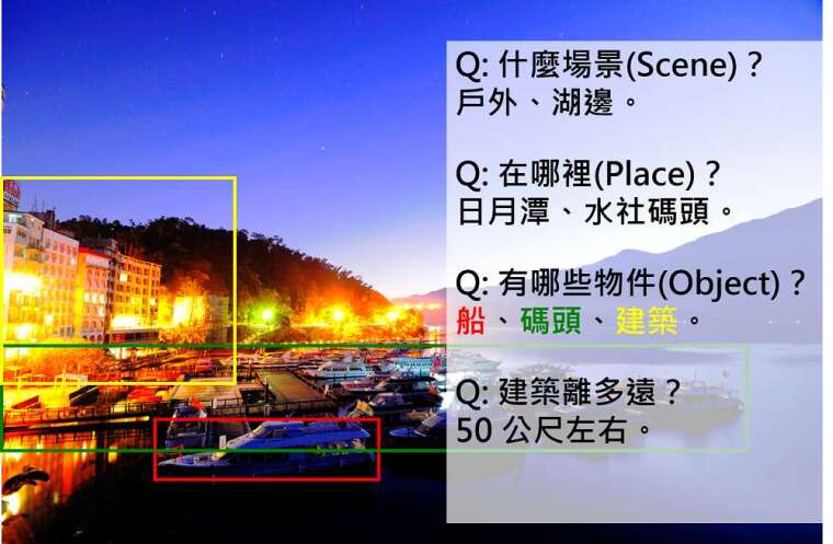 當「人眼看世界」時,可以有邏輯地思考、解釋眼前的人事物 資料來源|廖弘源