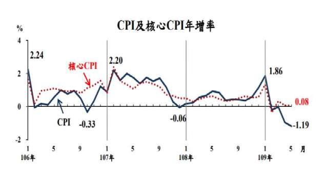 cover image of news article