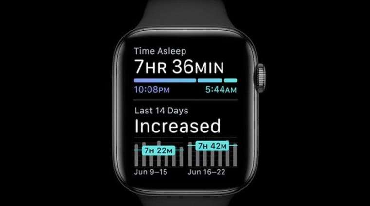 蘋果 watchOS 7 推出睡眠追蹤 (圖片: AppleInsider)
