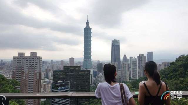 住展風向球連兩個月亮黃藍燈，北台灣推案量增加議價空間降。(鉅亨網記者張欽發攝)