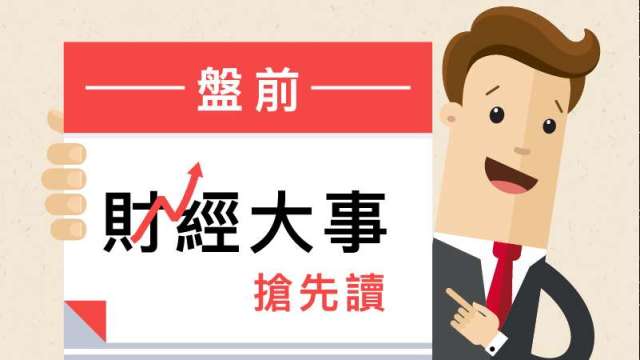 盤前財經大事搶先讀2020年07月03日 Anue鉅亨 台股新聞