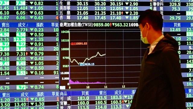 〈台股盤前〉正乖離過高5日線向上突破有壓 短線維持高檔震盪。(圖:AFP)