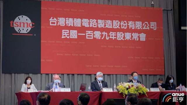 台積電 2020 Q2 財報表現遠優於預期，淡季不淡。(鉅亨網資料照)