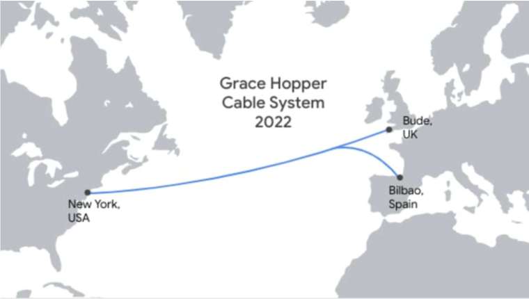 谷歌最新海底電纜項目「Grace Hopper」預計 2022 年完工 (圖:CNBC)