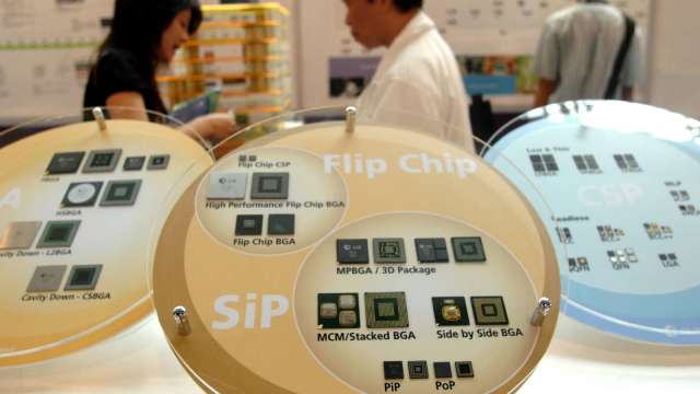 SEMI:2024年全球半導體封裝材料市場將達208億美元。(圖:AFP)