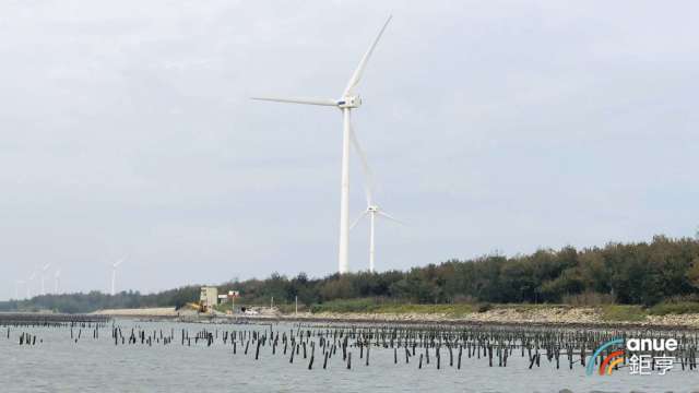 太陽能供應鏈價格全面上漲 漲幅最高達4成。(鉅亨網資料照)