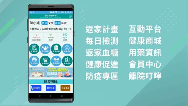 研華攜台中榮總打造居家照護App，打造無縫式智慧醫療平台。(圖：研華提供)