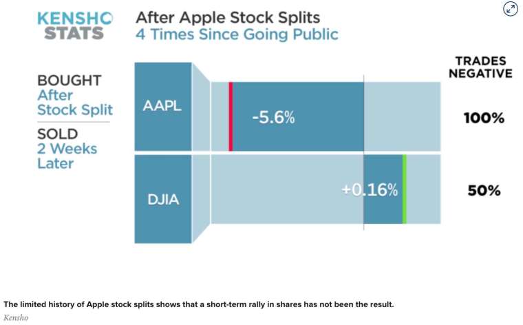 (Photo: CNBC)