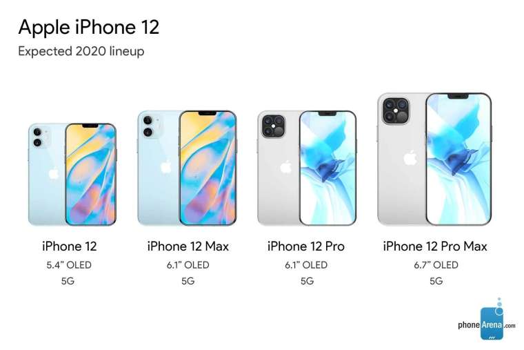 iPhone 12 系列將推出四款機型 (圖片：翻攝 phonearena)