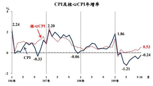 cover image of news article